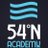 54NCrypto